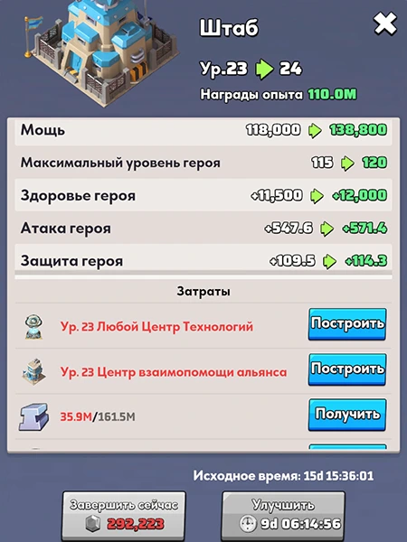 Image: Requirements for upgrading Headquarters