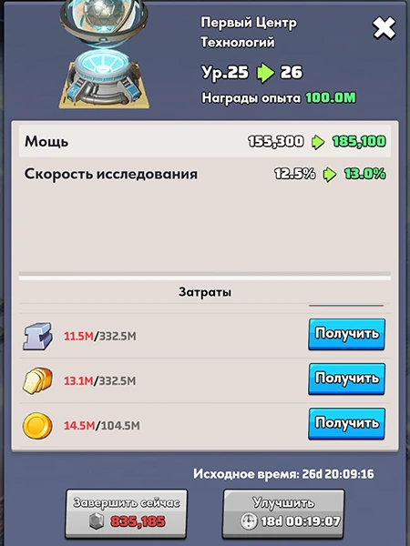 Зображення: Витрати ресурсів на покращення технічного центру